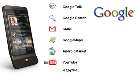 Коммуникатор HTC Hero на ОС Android от Google